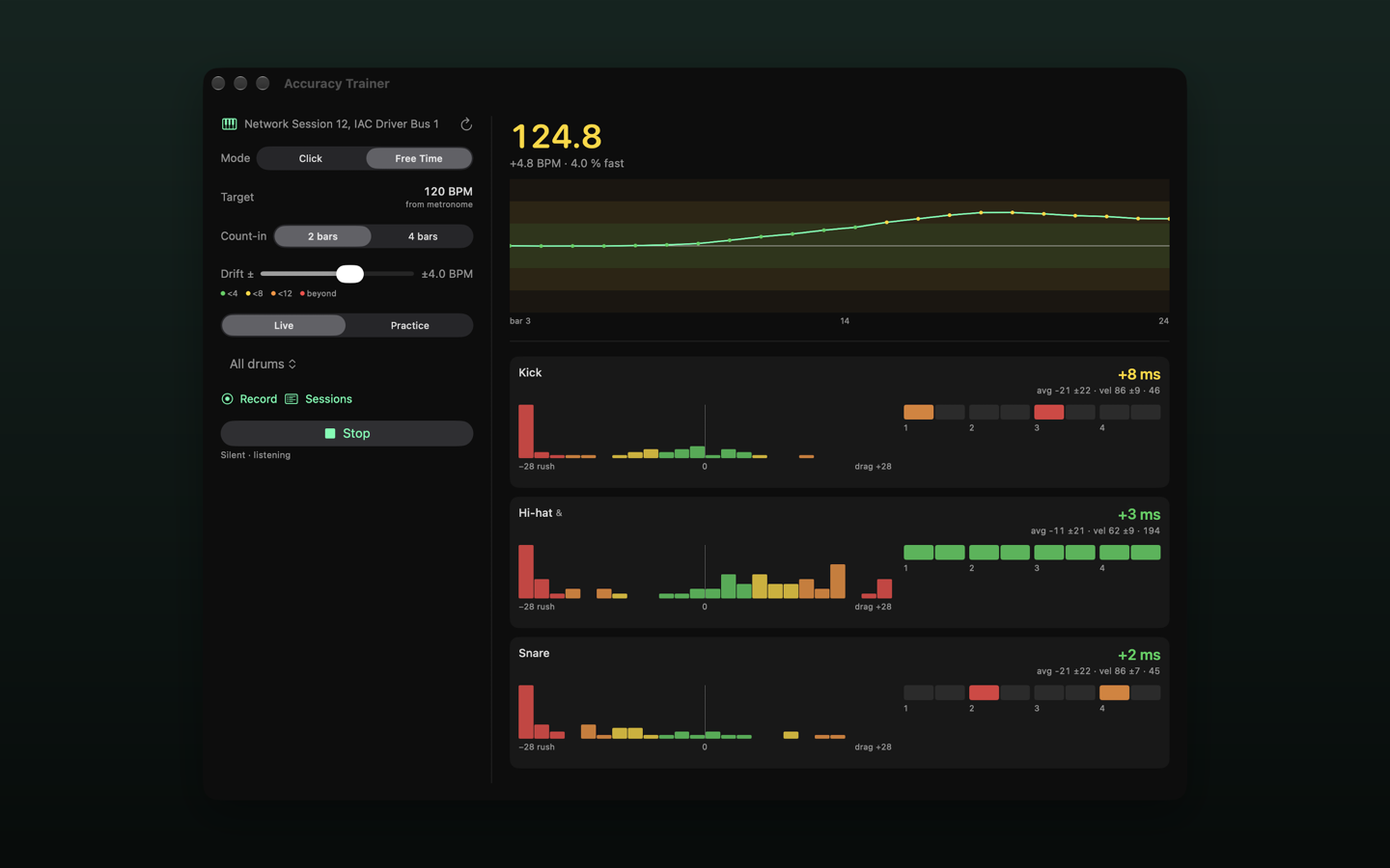 Free Time mode on Mac showing tempo drift bar by bar